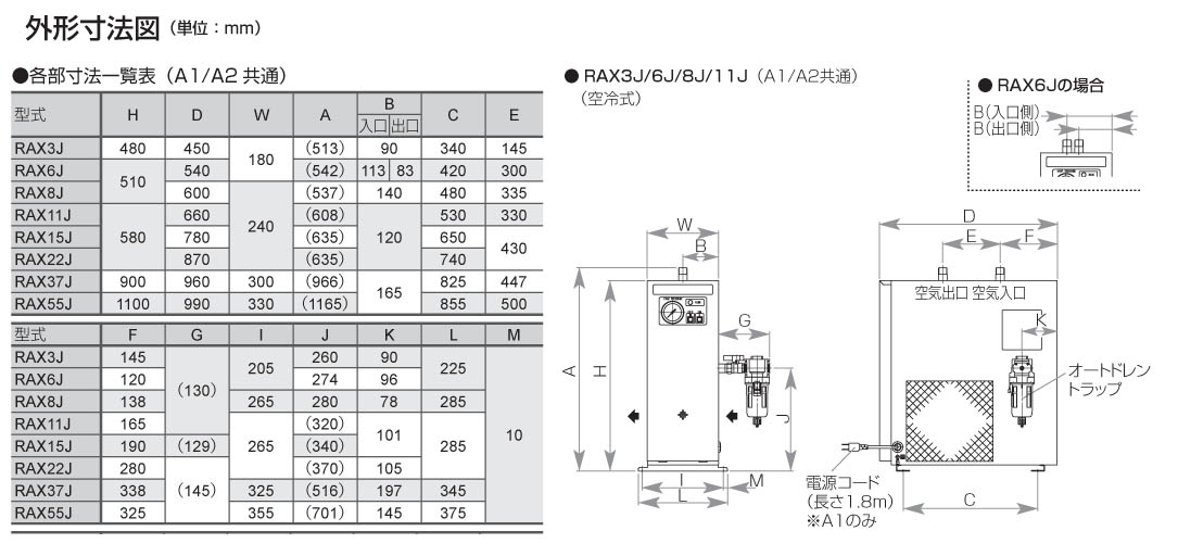 オリオン機械エアードライヤー5.5KW以下用